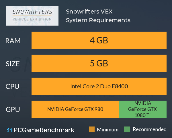 Snowrifters VEX System Requirements PC Graph - Can I Run Snowrifters VEX Snowrifters VEX System Requirements PC Graph - Can I Run Snowrifters VEX