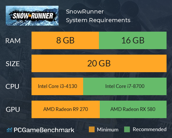 SnowRunner System Requirements PC Graph - Can I Run SnowRunner