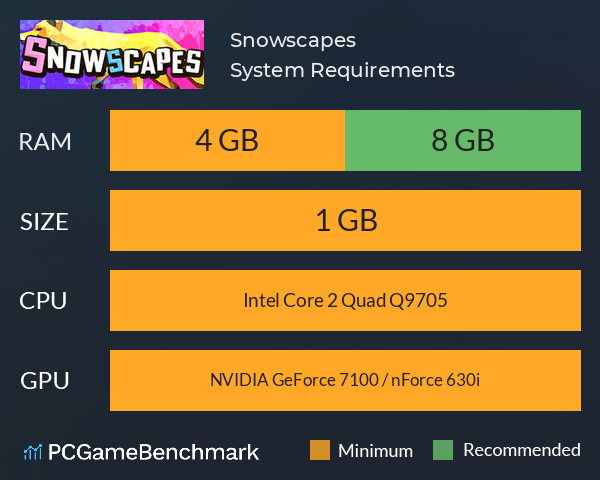 Snowscapes System Requirements PC Graph - Can I Run Snowscapes Snowscapes System Requirements PC Graph - Can I Run Snowscapes