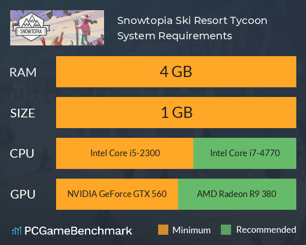 Snowtopia: Ski Resort Tycoon System Requirements PC Graph - Can I Run Snowtopia: Ski Resort Tycoon