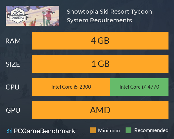 Snowtopia: Ski Resort Tycoon System Requirements PC Graph - Can I Run Snowtopia: Ski Resort Tycoon Snowtopia: Ski Resort Tycoon System Requirements PC Graph - Can I Run Snowtopia: Ski Resort Tycoon