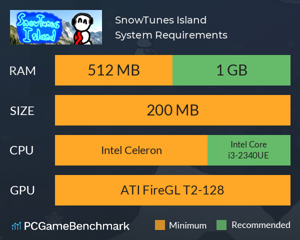SnowTunes Island System Requirements PC Graph - Can I Run SnowTunes Island SnowTunes Island System Requirements PC Graph - Can I Run SnowTunes Island