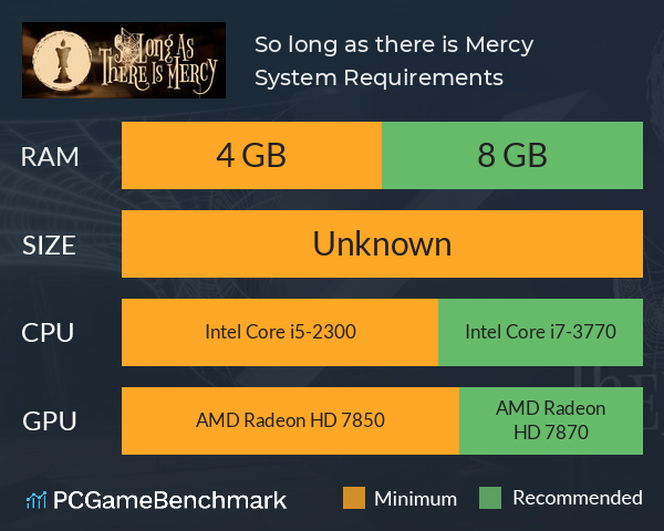 So long as there is Mercy System Requirements PC Graph - Can I Run So long as there is Mercy