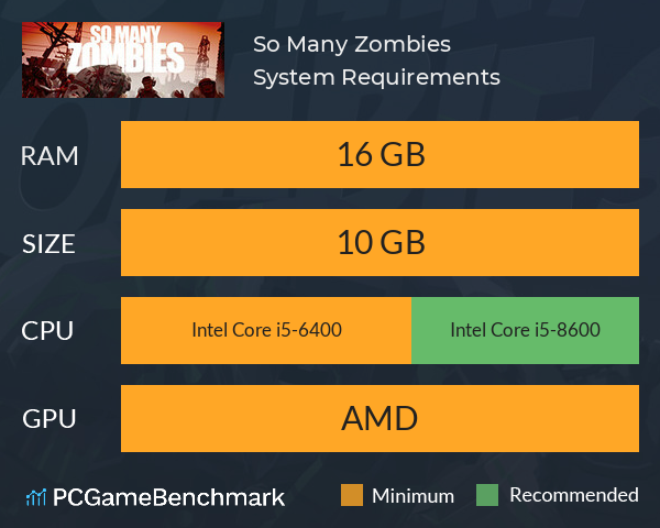 So Many Zombies System Requirements PC Graph - Can I Run So Many Zombies So Many Zombies System Requirements PC Graph - Can I Run So Many Zombies