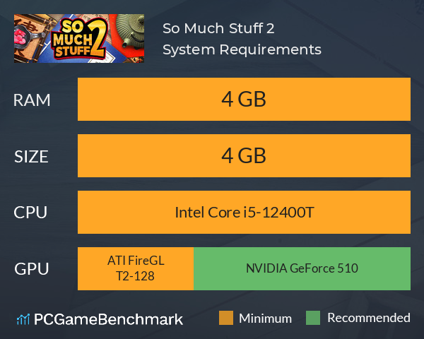 So Much Stuff 2 System Requirements PC Graph - Can I Run So Much Stuff 2