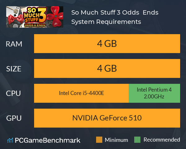 So Much Stuff 3: Odds & Ends System Requirements PC Graph - Can I Run So Much Stuff 3: Odds & Ends