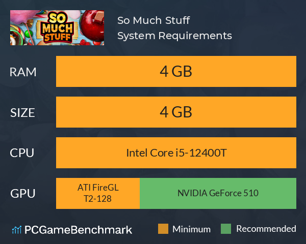 So Much Stuff System Requirements PC Graph - Can I Run So Much Stuff So Much Stuff System Requirements PC Graph - Can I Run So Much Stuff