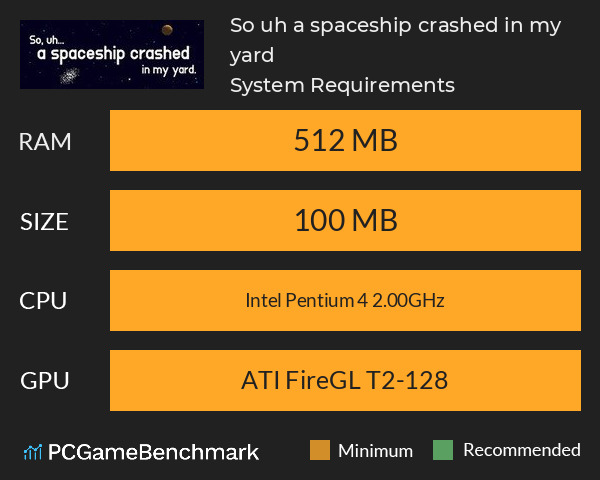 So, uh... a spaceship crashed in my yard. System Requirements PC Graph - Can I Run So, uh... a spaceship crashed in my yard.