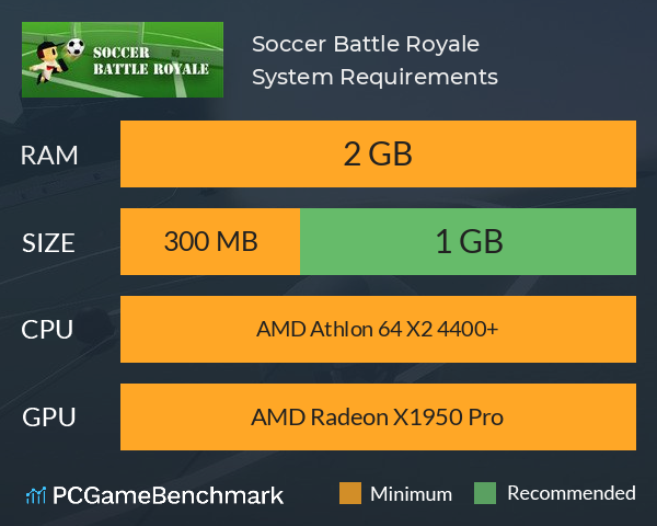 Soccer Battle Royale