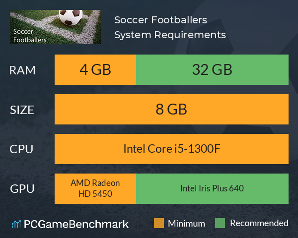 Soccer Footballers System Requirements PC Graph - Can I Run Soccer Footballers Soccer Footballers System Requirements PC Graph - Can I Run Soccer Footballers