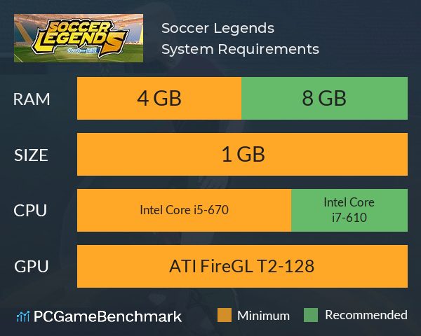 Soccer Legends System Requirements PC Graph - Can I Run Soccer Legends