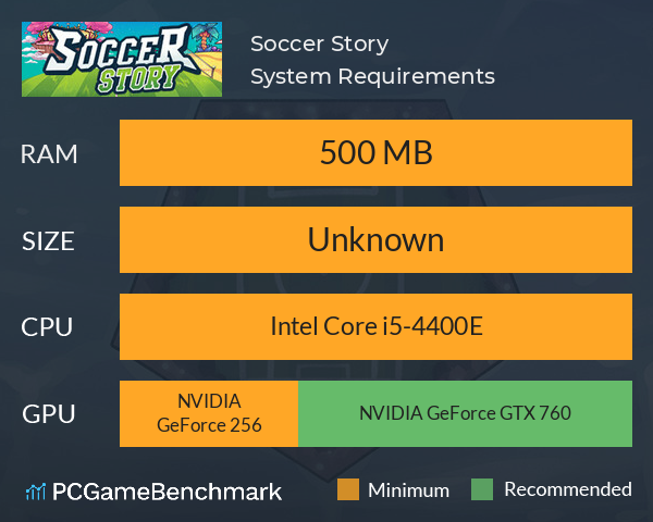 Soccer Story System Requirements PC Graph - Can I Run Soccer Story