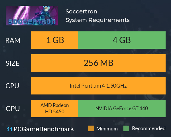 Soccertron System Requirements PC Graph - Can I Run Soccertron