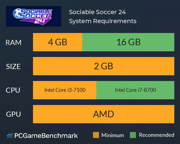 Sociable Soccer 24 System Requirements PC Graph - Can I Run Sociable Soccer 24 Sociable Soccer 24 System Requirements PC Graph - Can I Run Sociable Soccer 24
