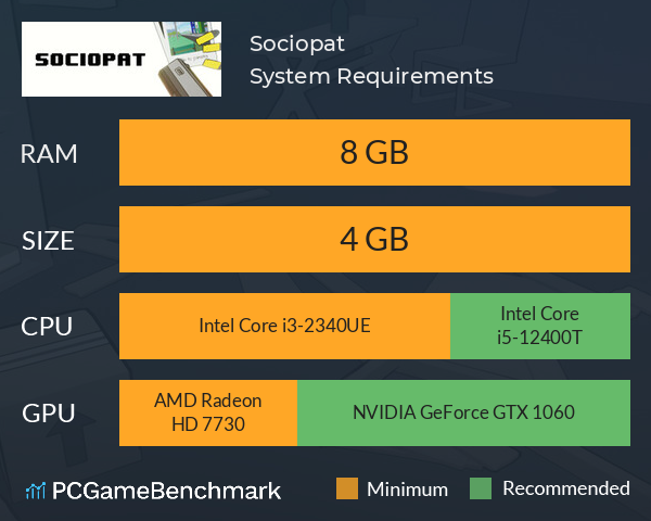 Sociopat System Requirements PC Graph - Can I Run Sociopat