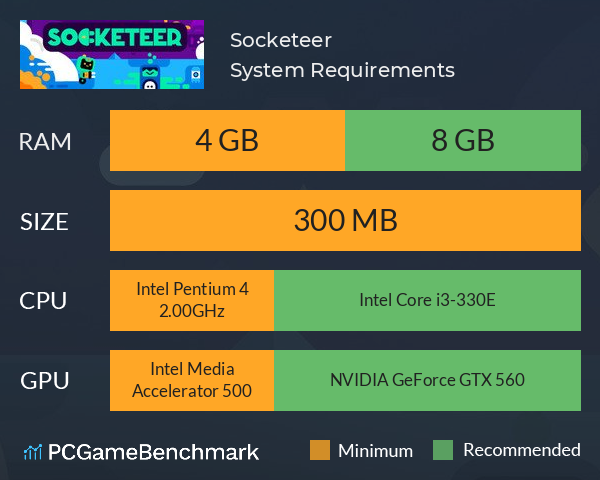 Socketeer System Requirements PC Graph - Can I Run Socketeer