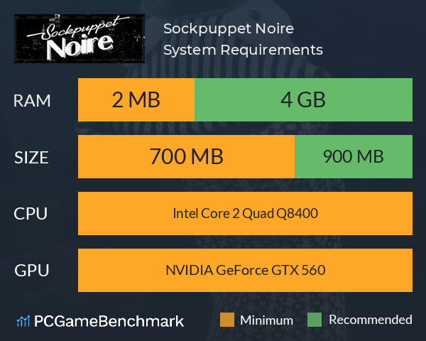 Sockpuppet Noire System Requirements PC Graph - Can I Run Sockpuppet Noire