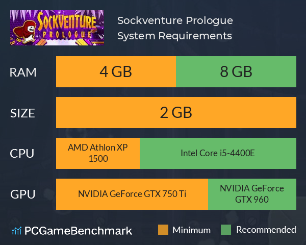 Sockventure: Prologue System Requirements PC Graph - Can I Run Sockventure: Prologue Sockventure: Prologue System Requirements PC Graph - Can I Run Sockventure: Prologue