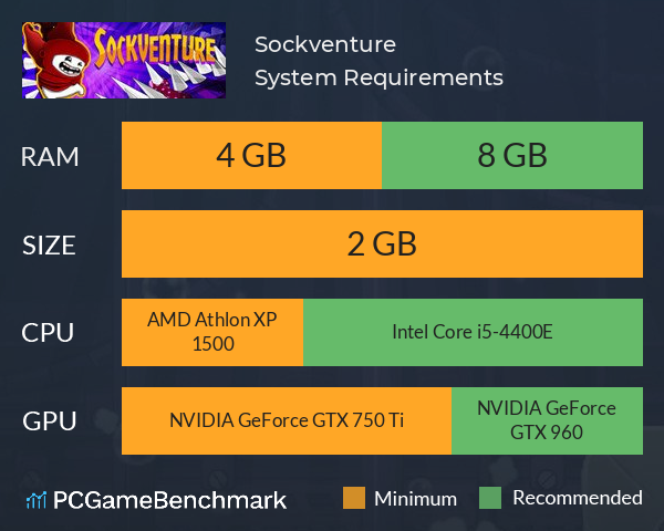 Sockventure System Requirements PC Graph - Can I Run Sockventure Sockventure System Requirements PC Graph - Can I Run Sockventure