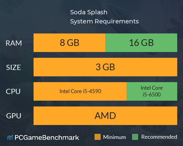 Soda Splash System Requirements PC Graph - Can I Run Soda Splash Soda Splash System Requirements PC Graph - Can I Run Soda Splash