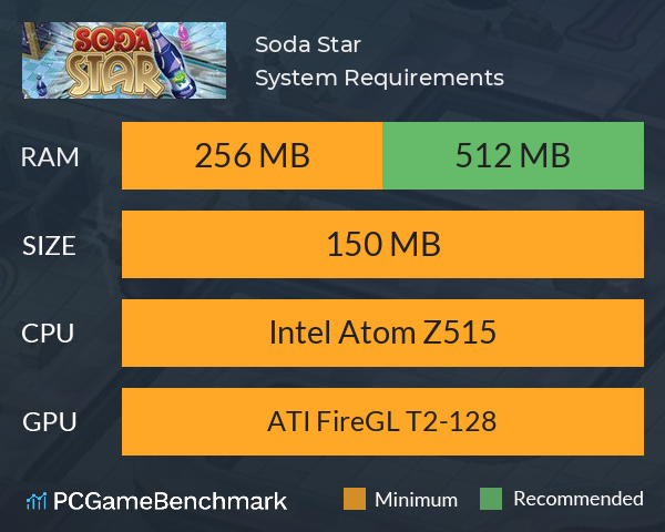 Soda Star System Requirements PC Graph - Can I Run Soda Star Soda Star System Requirements PC Graph - Can I Run Soda Star