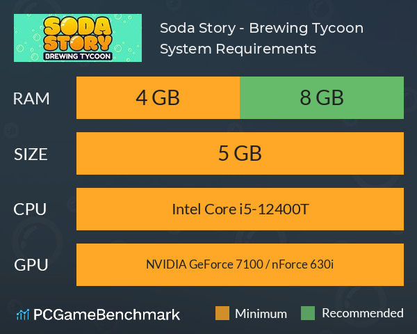 Soda Story - Brewing Tycoon System Requirements PC Graph - Can I Run Soda Story - Brewing Tycoon