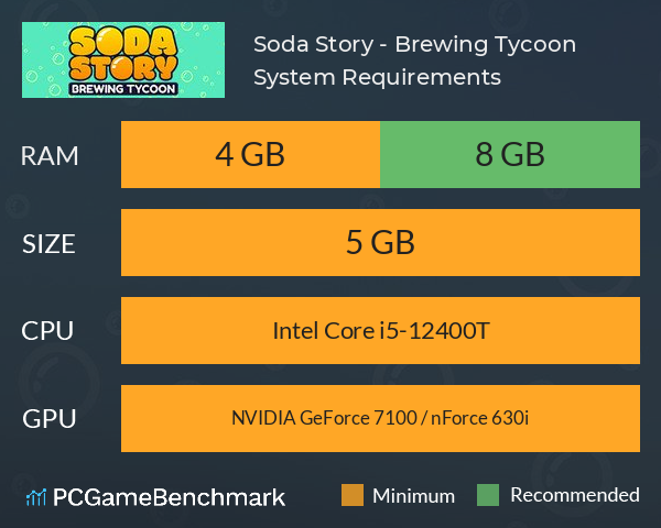Soda Story - Brewing Tycoon System Requirements PC Graph - Can I Run Soda Story - Brewing Tycoon Soda Story - Brewing Tycoon System Requirements PC Graph - Can I Run Soda Story - Brewing Tycoon