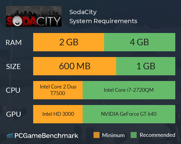 SodaCity System Requirements PC Graph - Can I Run SodaCity SodaCity System Requirements PC Graph - Can I Run SodaCity