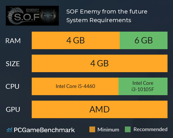 SOF: Enemy from the future System Requirements PC Graph - Can I Run SOF: Enemy from the future SOF: Enemy from the future System Requirements PC Graph - Can I Run SOF: Enemy from the future