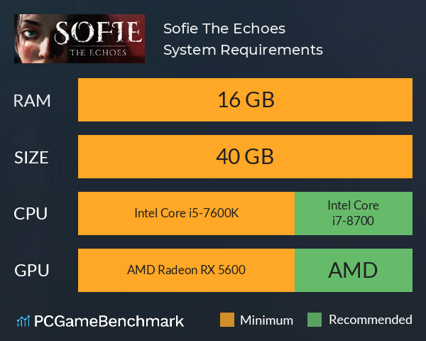 Sofie: The Echoes System Requirements PC Graph - Can I Run Sofie: The Echoes Sofie: The Echoes System Requirements PC Graph - Can I Run Sofie: The Echoes