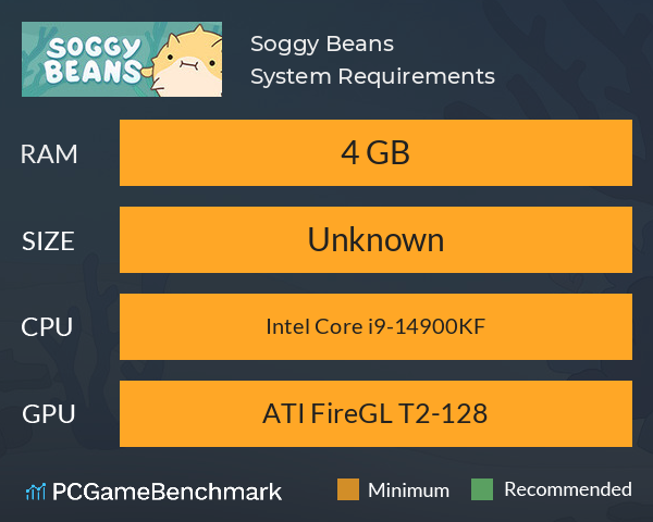 Soggy Beans System Requirements PC Graph - Can I Run Soggy Beans