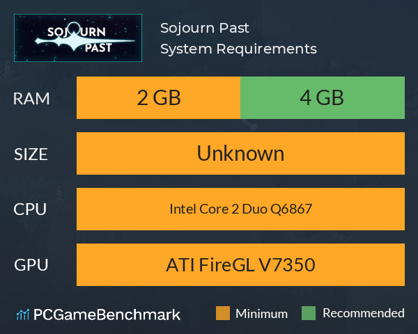 Sojourn Past System Requirements PC Graph - Can I Run Sojourn Past Sojourn Past System Requirements PC Graph - Can I Run Sojourn Past