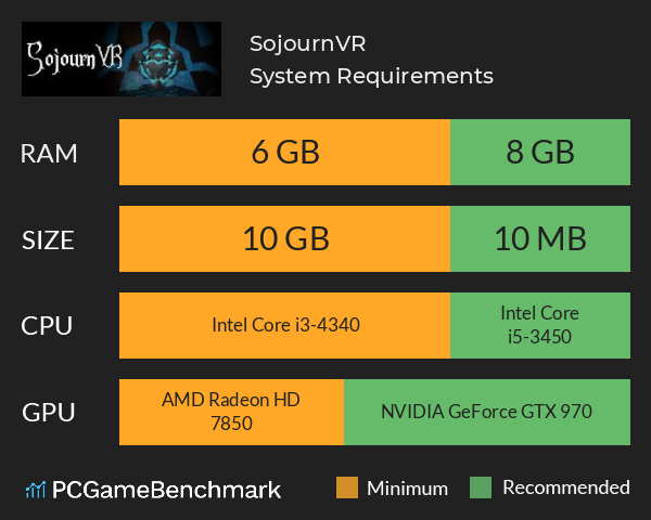 SojournVR System Requirements PC Graph - Can I Run SojournVR SojournVR System Requirements PC Graph - Can I Run SojournVR