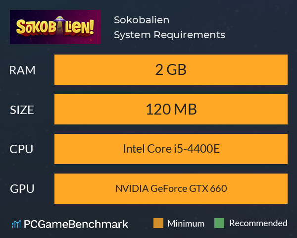 Sokobalien System Requirements PC Graph - Can I Run Sokobalien Sokobalien System Requirements PC Graph - Can I Run Sokobalien