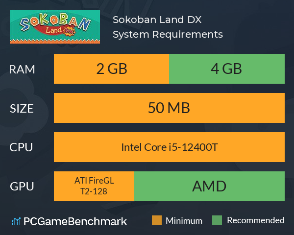 Sokoban Land DX System Requirements PC Graph - Can I Run Sokoban Land DX