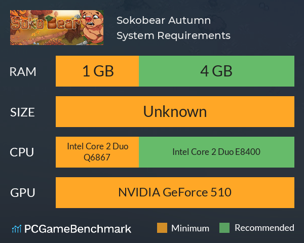 Sokobear: Autumn System Requirements PC Graph - Can I Run Sokobear: Autumn Sokobear: Autumn System Requirements PC Graph - Can I Run Sokobear: Autumn