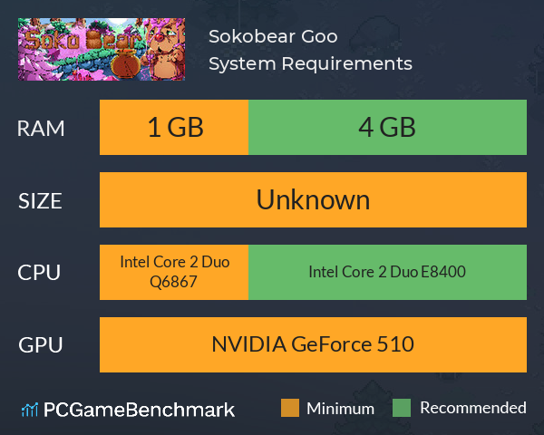 Sokobear: Goo System Requirements PC Graph - Can I Run Sokobear: Goo Sokobear: Goo System Requirements PC Graph - Can I Run Sokobear: Goo