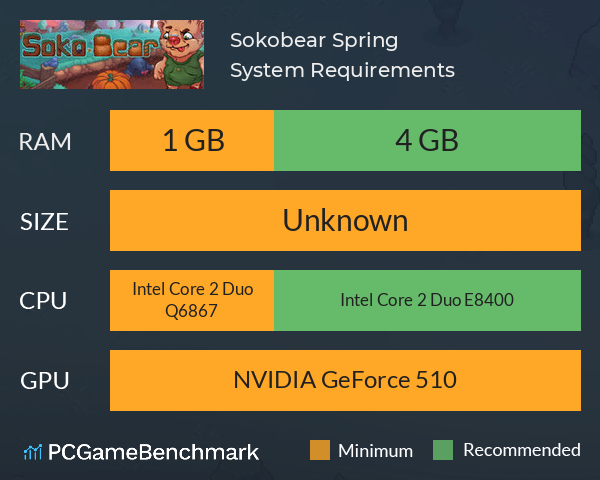 Sokobear: Spring System Requirements PC Graph - Can I Run Sokobear: Spring Sokobear: Spring System Requirements PC Graph - Can I Run Sokobear: Spring