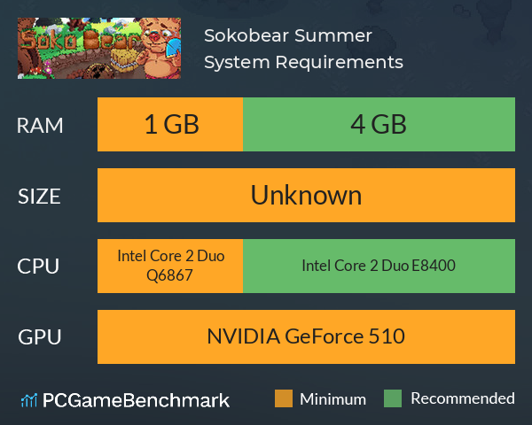 Sokobear: Summer System Requirements PC Graph - Can I Run Sokobear: Summer Sokobear: Summer System Requirements PC Graph - Can I Run Sokobear: Summer