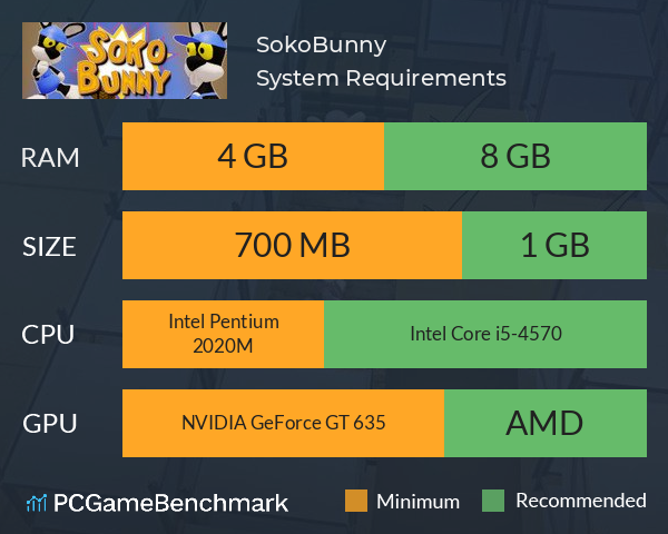 SokoBunny System Requirements PC Graph - Can I Run SokoBunny SokoBunny System Requirements PC Graph - Can I Run SokoBunny