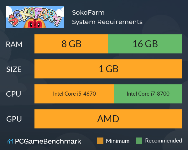 SokoFarm System Requirements PC Graph - Can I Run SokoFarm SokoFarm System Requirements PC Graph - Can I Run SokoFarm