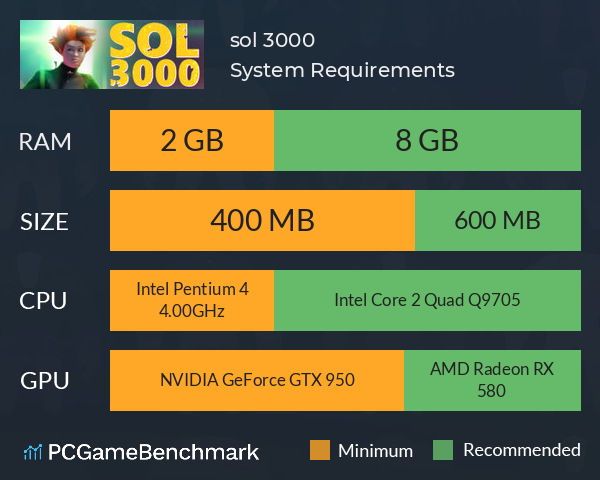 sol 3000 System Requirements PC Graph - Can I Run sol 3000 sol 3000 System Requirements PC Graph - Can I Run sol 3000