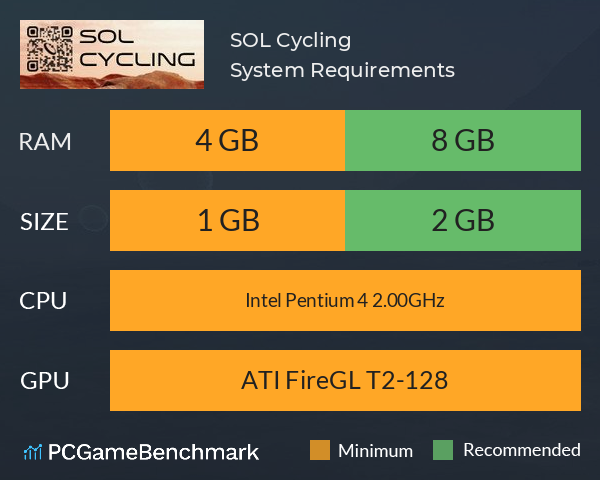 SOL Cycling System Requirements PC Graph - Can I Run SOL Cycling