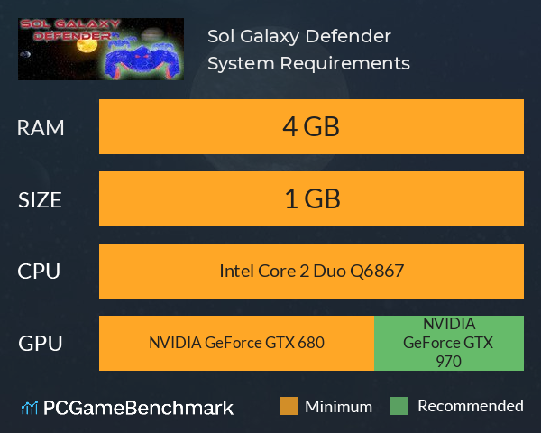 Sol Galaxy Defender System Requirements PC Graph - Can I Run Sol Galaxy Defender Sol Galaxy Defender System Requirements PC Graph - Can I Run Sol Galaxy Defender