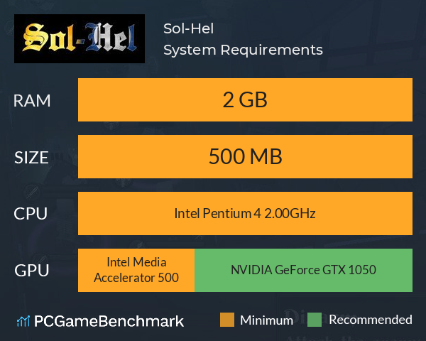 Sol-Hel System Requirements PC Graph - Can I Run Sol-Hel Sol-Hel System Requirements PC Graph - Can I Run Sol-Hel