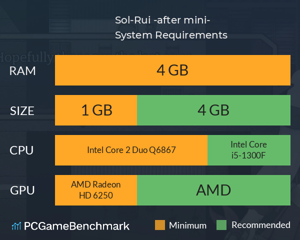 Sol-Rui -after mini- System Requirements PC Graph - Can I Run Sol-Rui -after mini- Sol-Rui -after mini- System Requirements PC Graph - Can I Run Sol-Rui -after mini-