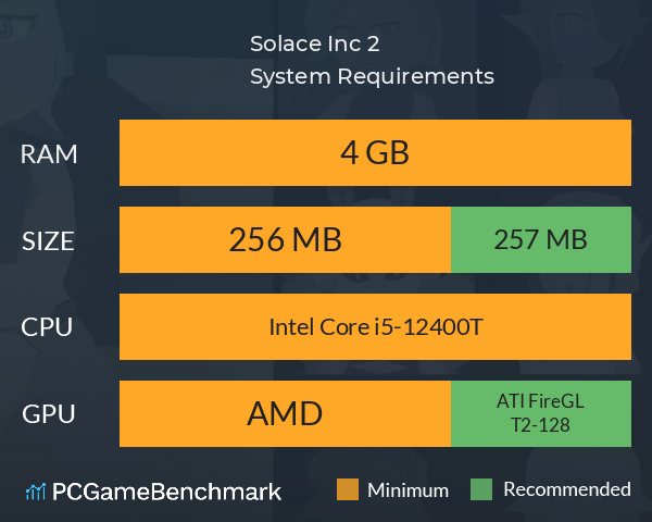 Solace Inc. 2 System Requirements PC Graph - Can I Run Solace Inc. 2 Solace Inc. 2 System Requirements PC Graph - Can I Run Solace Inc. 2