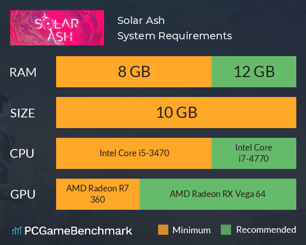 Solar Ash System Requirements PC Graph - Can I Run Solar Ash