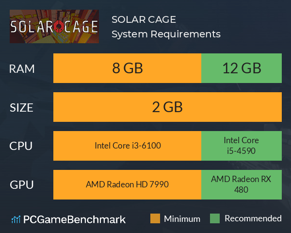SOLAR CAGE System Requirements PC Graph - Can I Run SOLAR CAGE SOLAR CAGE System Requirements PC Graph - Can I Run SOLAR CAGE