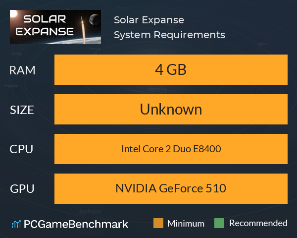 Solar Expanse System Requirements PC Graph - Can I Run Solar Expanse